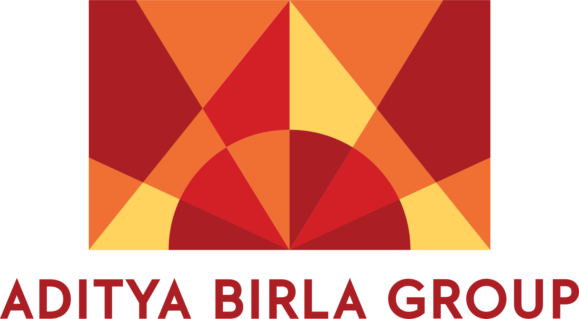 Aditya Birla Finance