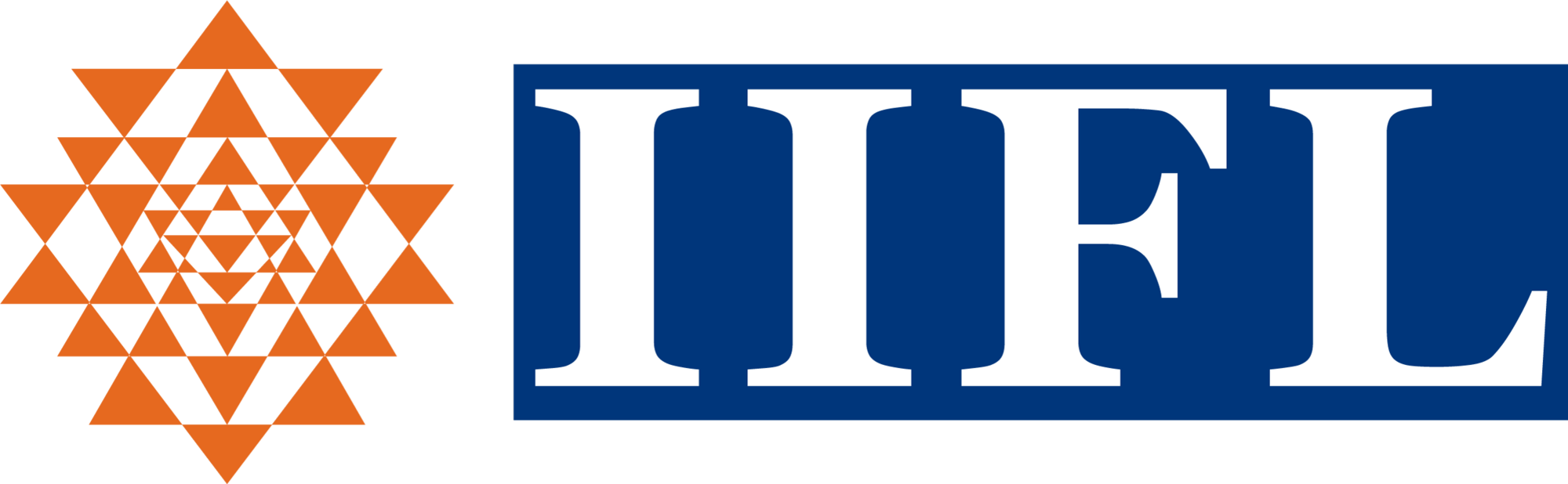 IIFL Finance